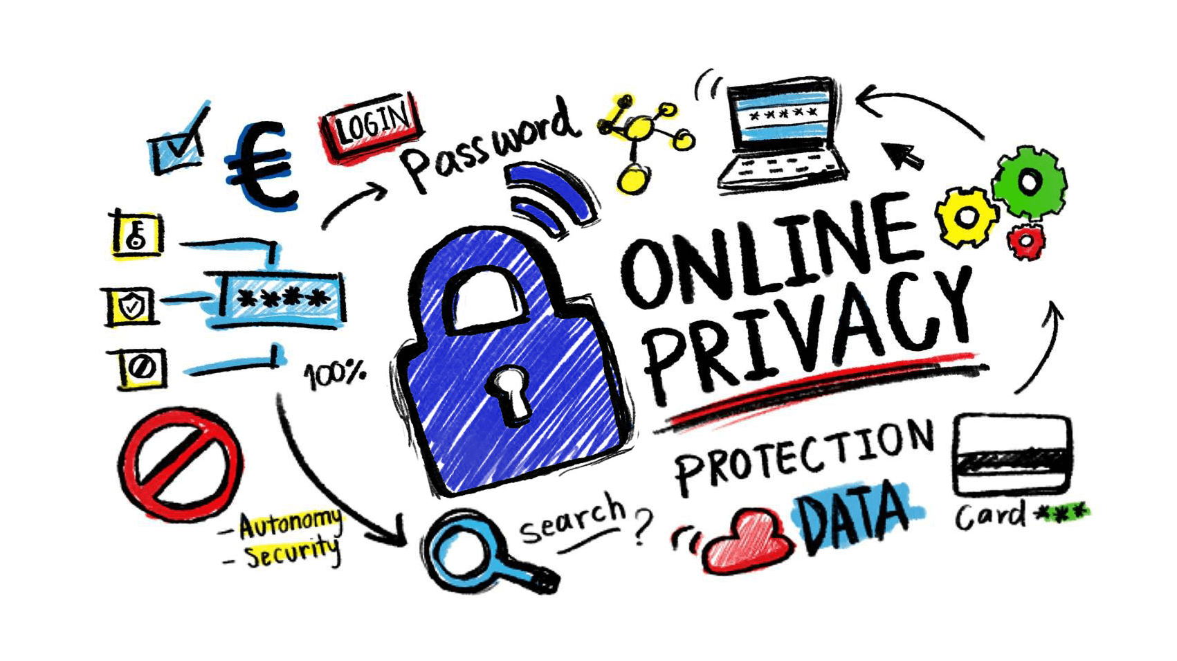 حریم خصوصی در اینترنت