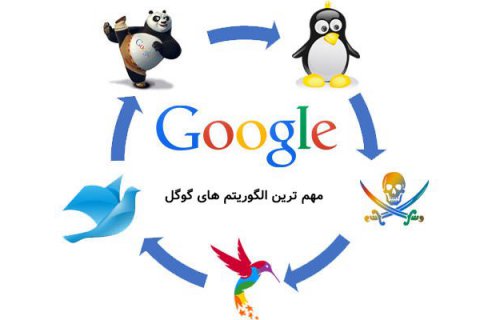 مهم ترین الگوریتم های گوگل و تاثیر آن در سئو و فروش سایت