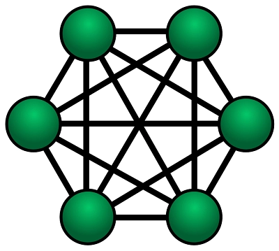 با شبکه‌های کامپیوتری و رایج‌ترین توپولوژی‌های شبکه آشنا شوید