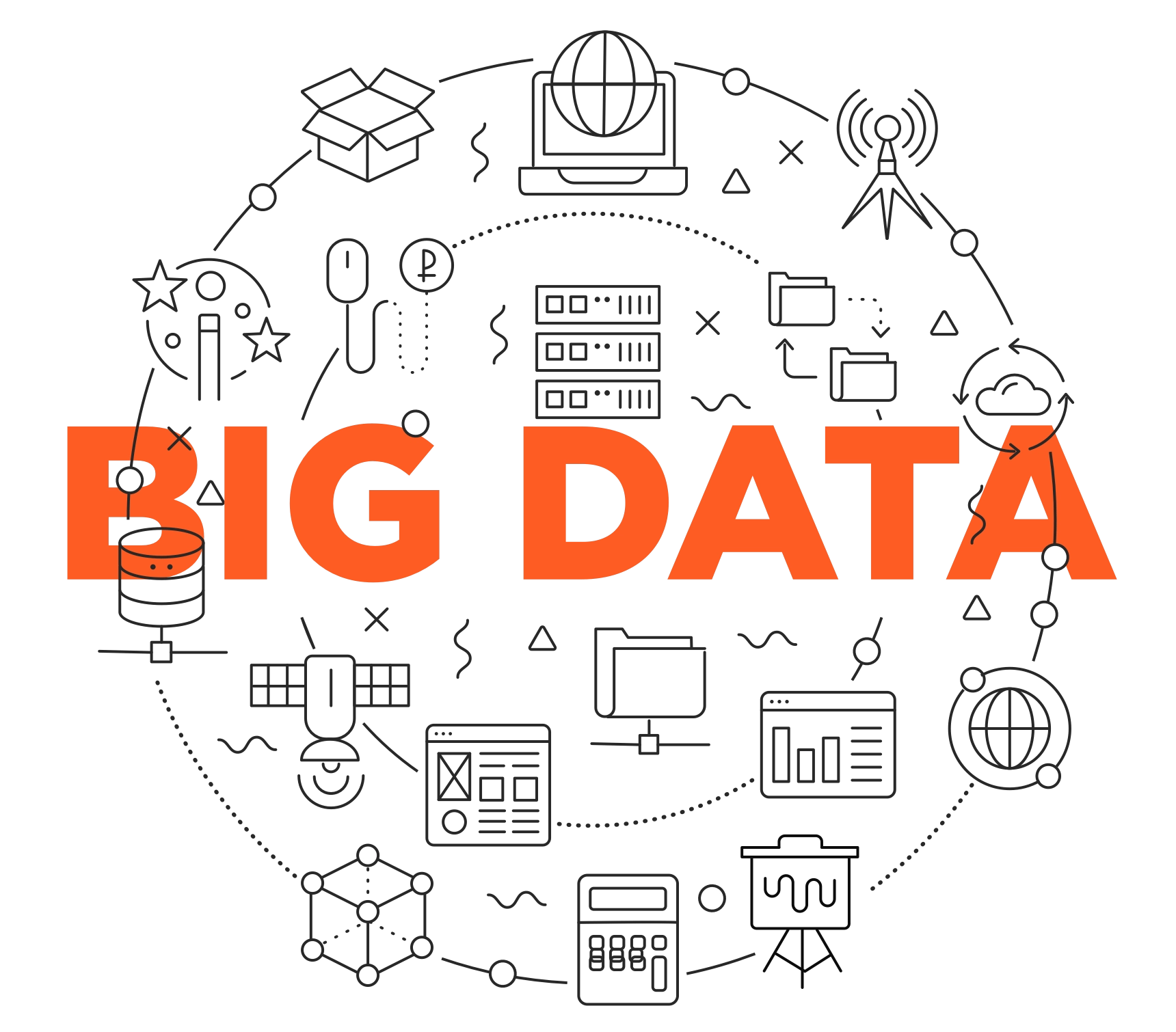 Big Data چیست؟