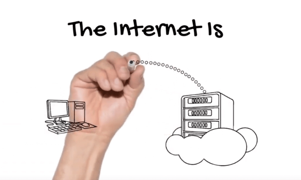 نحوه اتصال به اینترنت توسط isp