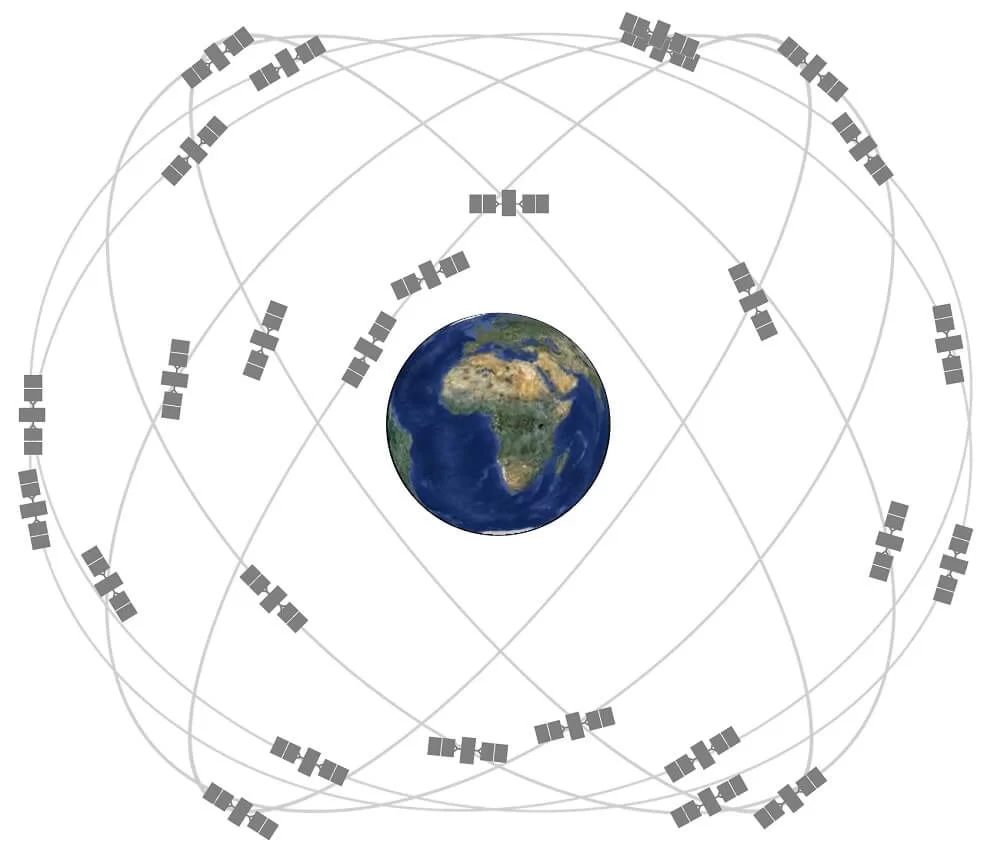 ماهواره‌ها در GPS