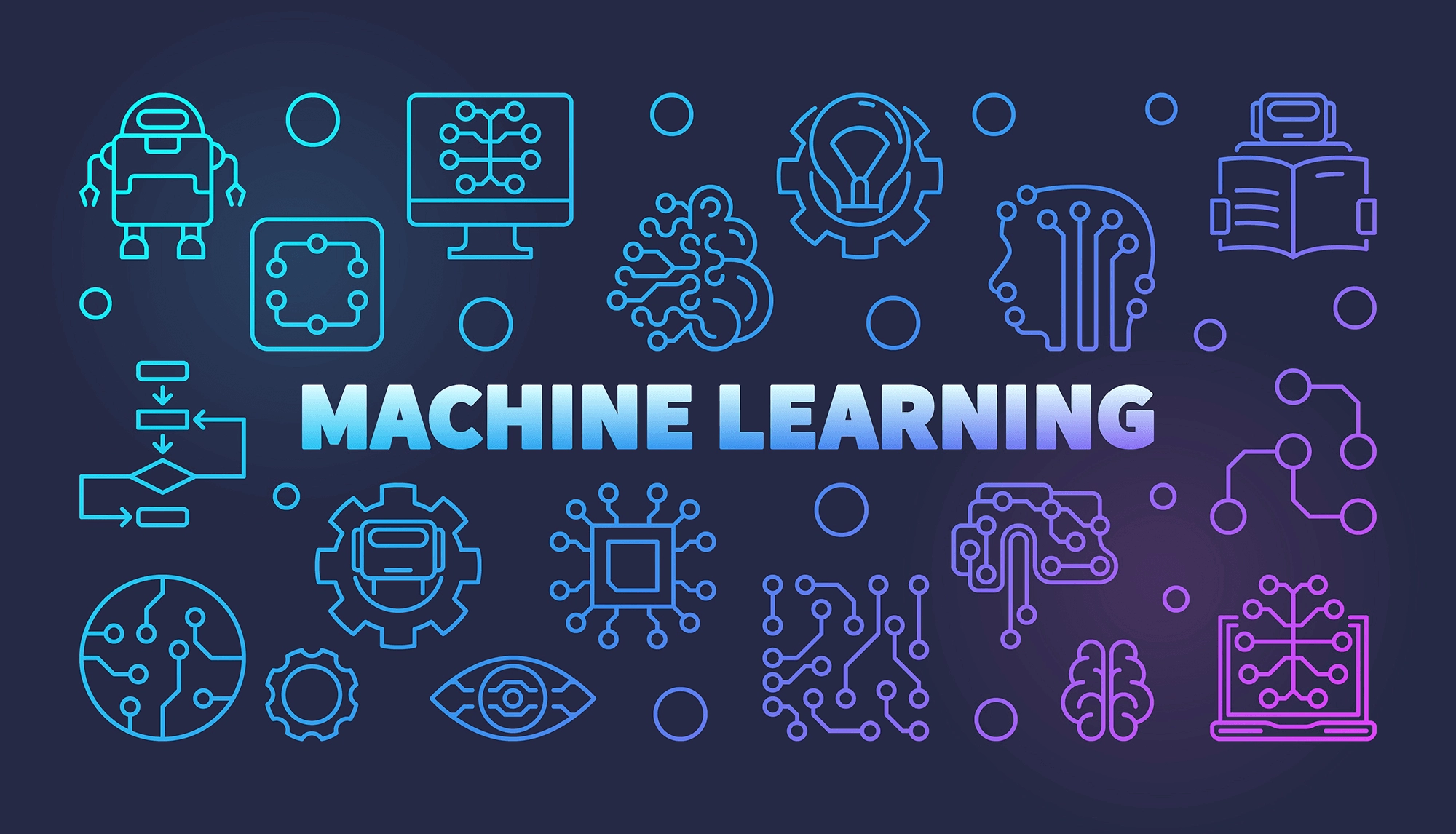 یادگیری ماشین چیست؟