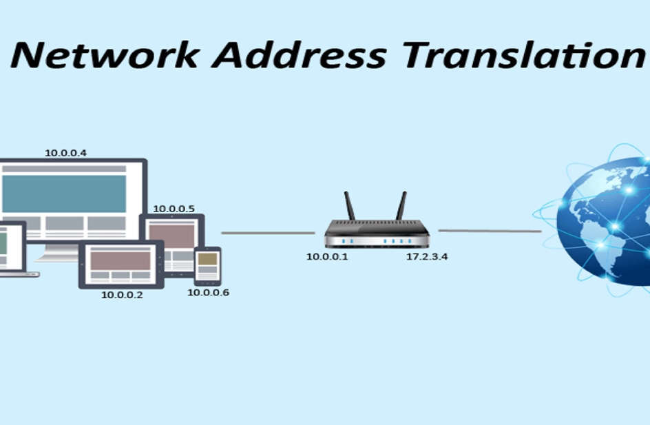 NAT در شبکه چیست و چگونه کار می‌کند؟