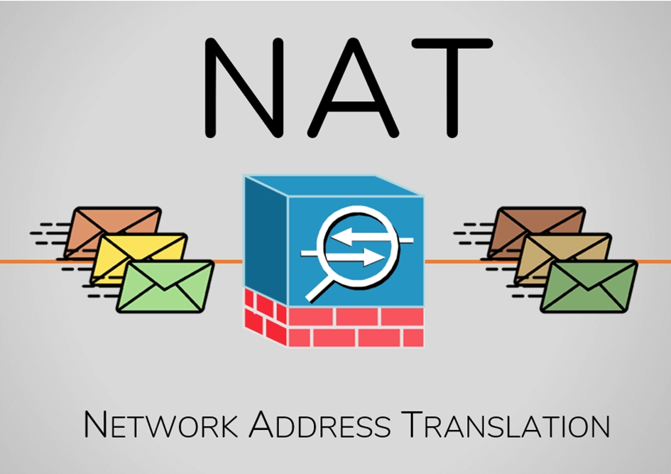 منظور از Source nat در شبکه چیست؟