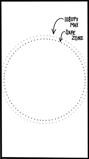 درون دایره، منطقه امن یا safe zoone برای طراحی کاور هایلایت است.