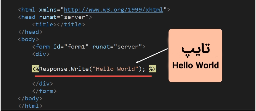 نمایش Hello World در asp net